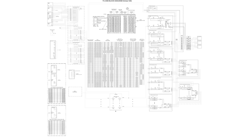 TS-5400 PXI Functional Test System with Mac Panel Interface | Keysight